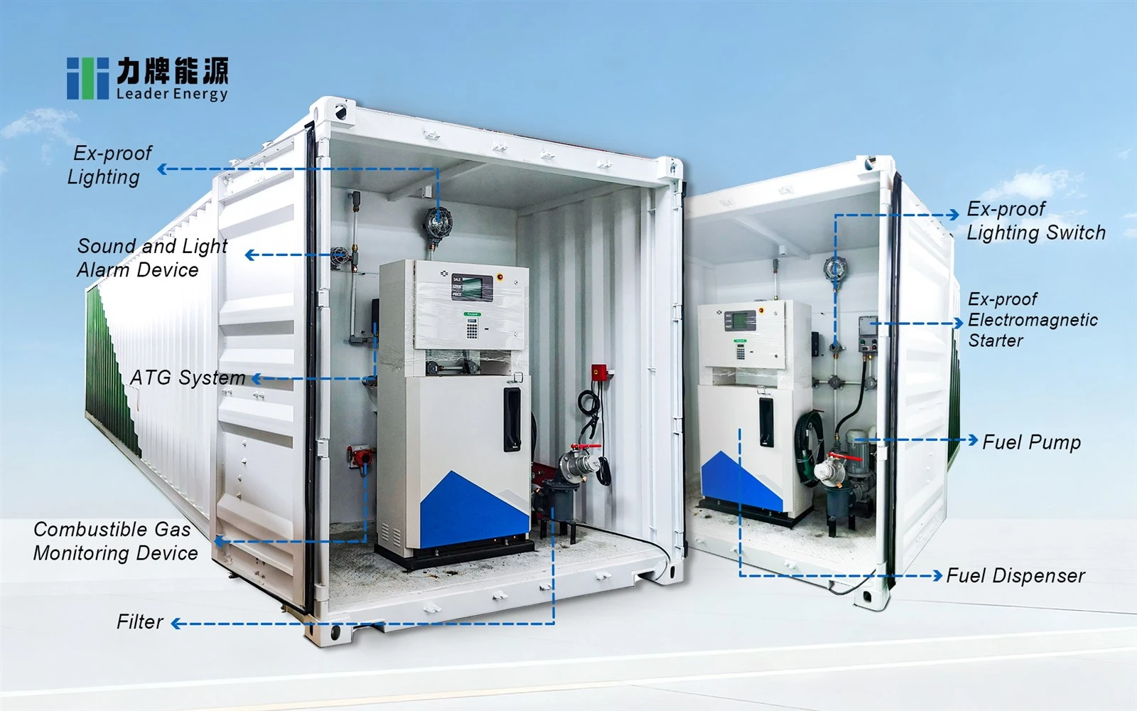 skid-mounted fuel station 3 skid-mounted fuel station 3